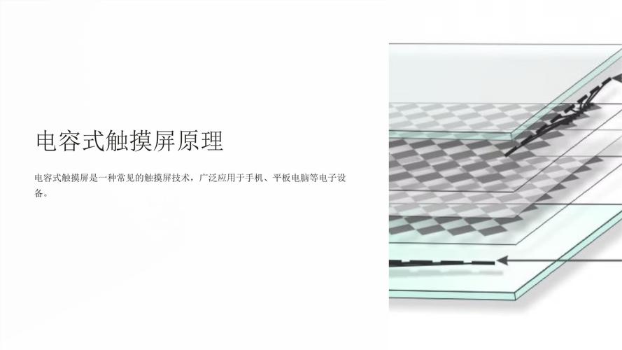 電容式觸摸屏主要廠商，電容式觸摸屏結(jié)構(gòu)圖
