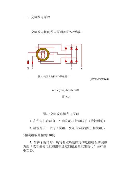 電機原理簡單易懂圖解，電機原理書