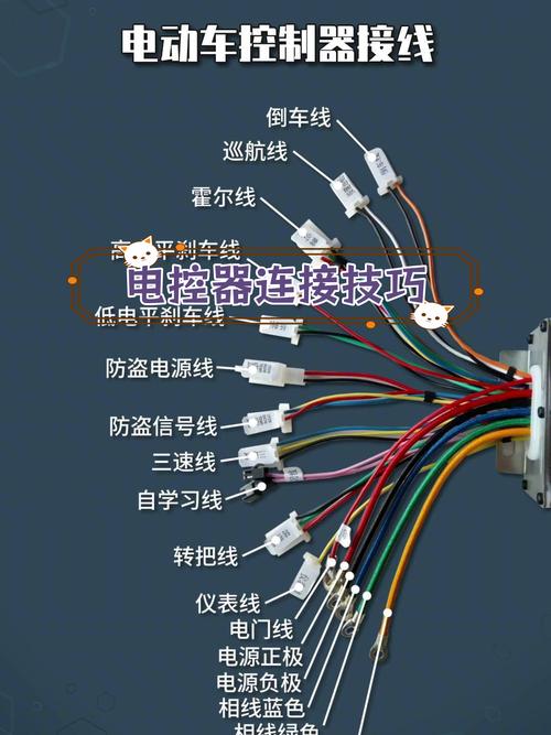 電機控制器的作用，電機控制器接線圖詳解