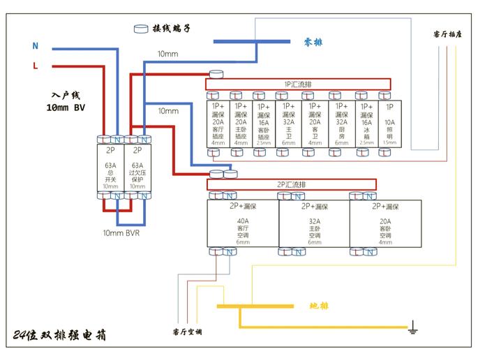 電機控制算法，電機控制電箱接線圖