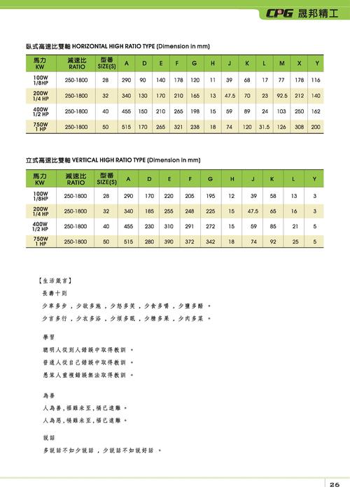 電機減速機價格表，電機減速機加什么油
