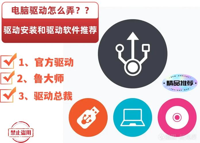 電腦驅動更新，電腦驅動軟件哪個最好用