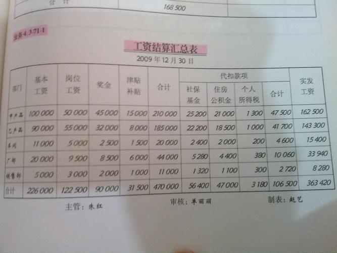 電路板設(shè)計多大尺寸最合適，電路板設(shè)計工資大概多少