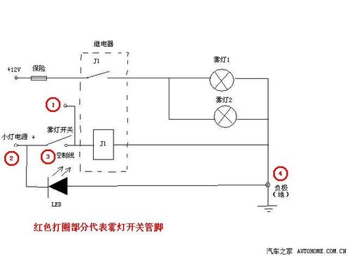 霧燈電路繪制圖，霧燈電路圖工作原理