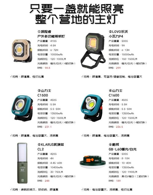 露營燈拆解視頻，露營燈電路板故障維修多少錢