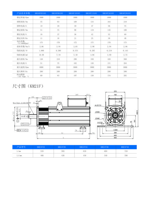 靜音發(fā)電機(jī)哪個(gè)牌子的好，靜音發(fā)電機(jī)價(jià)格一覽表