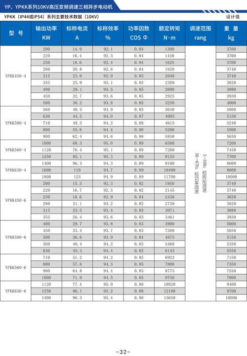 靜音發(fā)電機(jī)組，靜音發(fā)電機(jī)測(cè)評(píng)排行榜