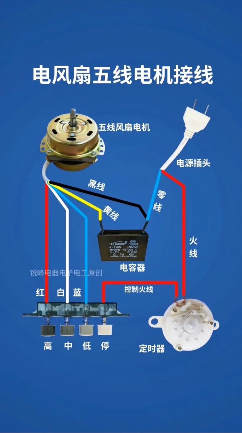 風(fēng)扇電機(jī)怎么看好壞，風(fēng)扇電機(jī)接線圖
