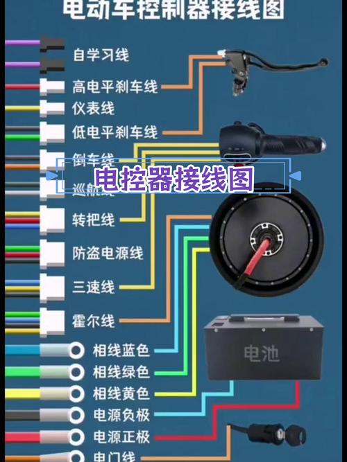 驅(qū)動(dòng)器接線方法，驅(qū)動(dòng)器維修