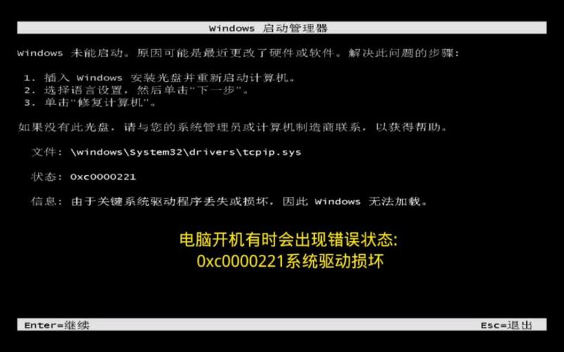 驅動程序安裝，驅動程序無法使用是什么意思