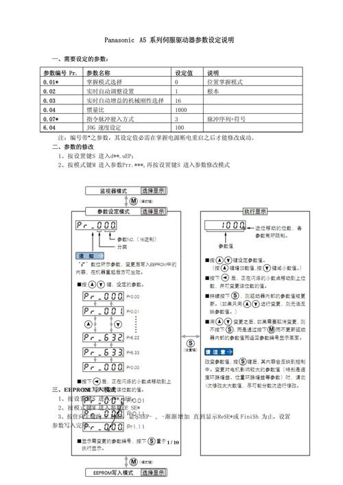 鹽城松下伺服電機維修說明書電話，松下伺服電機售后電話