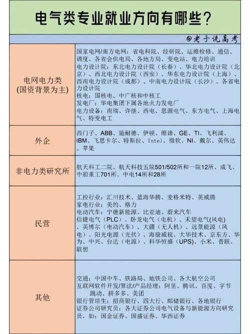 ：南通維修變頻器網(wǎng)站，為您的電氣設(shè)備提供專業(yè)解決方案