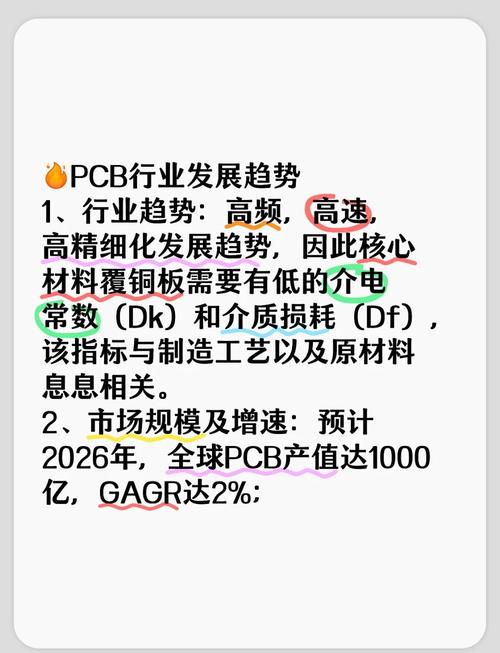 ：解析東莞線路板維修市場，全面了解其發展現狀和未來趨勢！