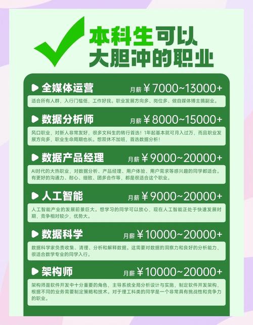 ：點亮職場新星，探尋學變頻器維修的高薪之路！