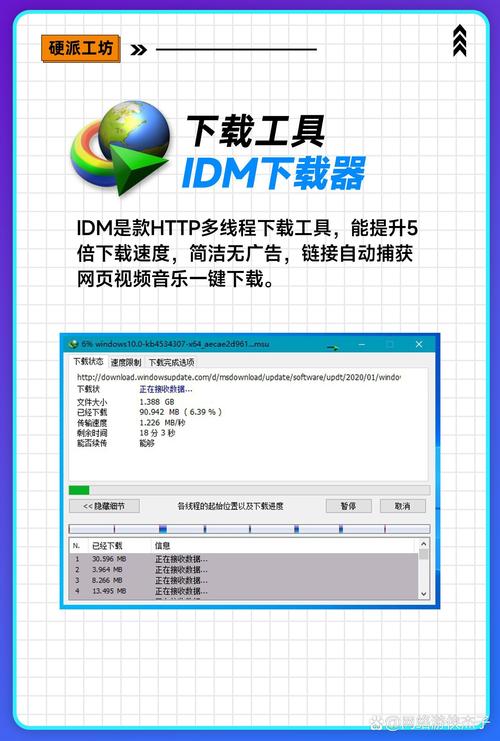 驅(qū)動(dòng)備份還原工具綠色版，驅(qū)動(dòng)備份還原工具