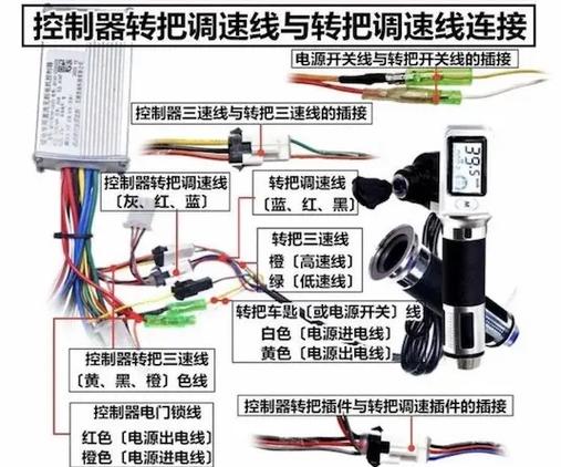 驅(qū)動(dòng)器接線方法，驅(qū)動(dòng)器維修