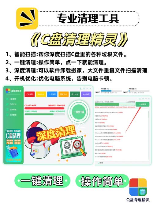 驅動下載到c盤還是d盤，驅動下載好了怎么安裝