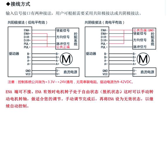 驅動器接線，驅動器未就緒可能未關閉驅動器門