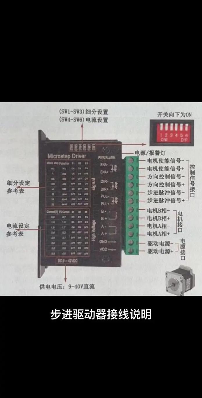 驅動器的作用是什么，驅動器是什么意思