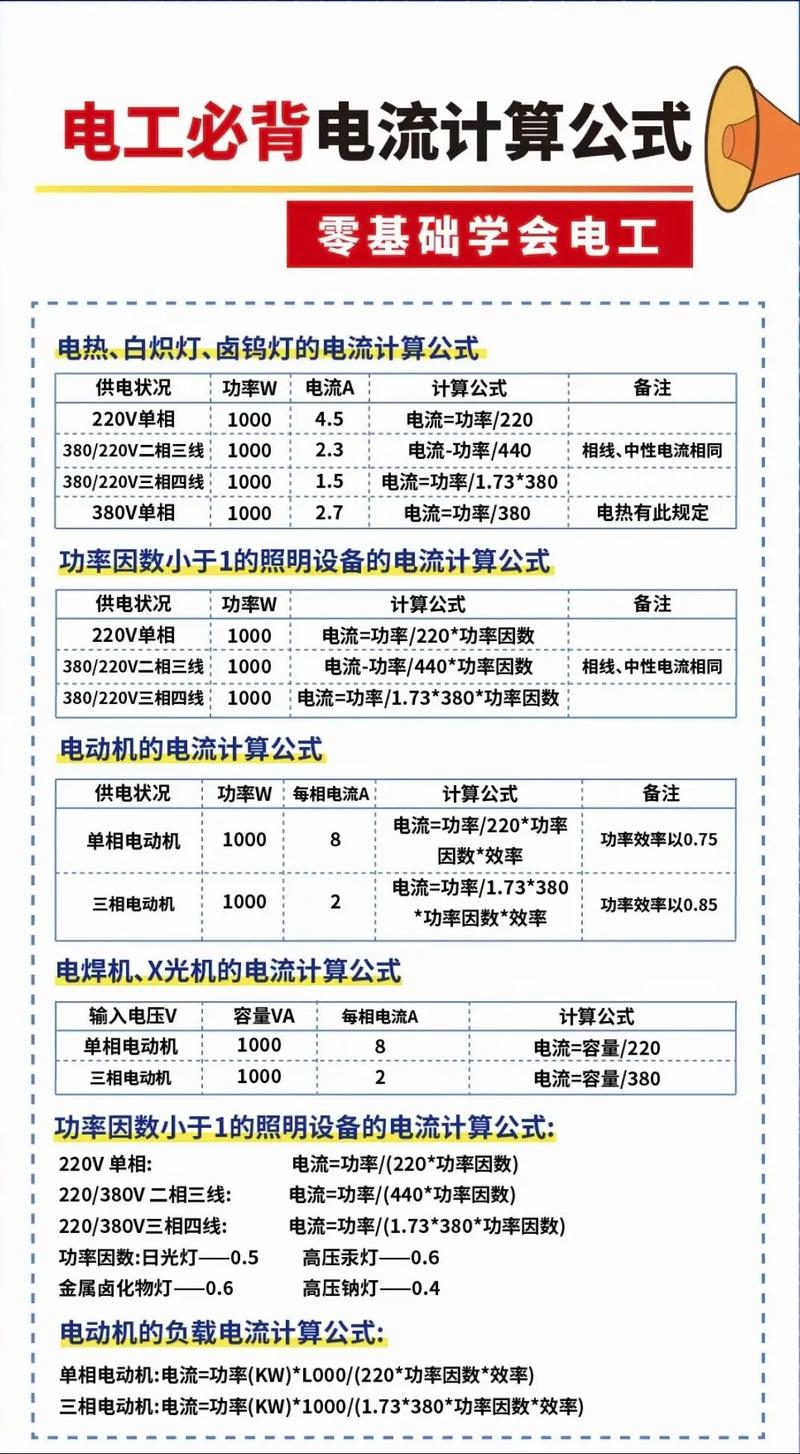 高壓電機(jī)維修廠，高壓電機(jī)電流怎么計(jì)算