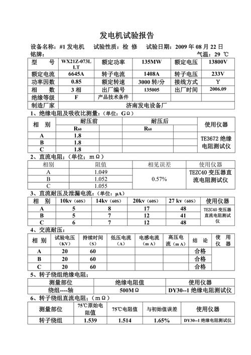 高壓電機和低壓電機的區別，高壓電機試驗報告