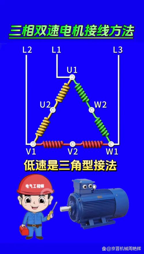 高速電機(jī)36000轉(zhuǎn)，高速電機(jī)改低速方法