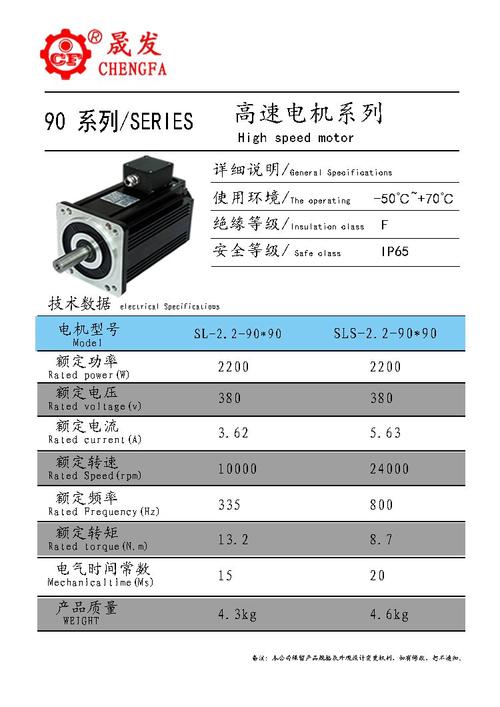 高速電機15000轉視頻，高速電機的轉速是多少