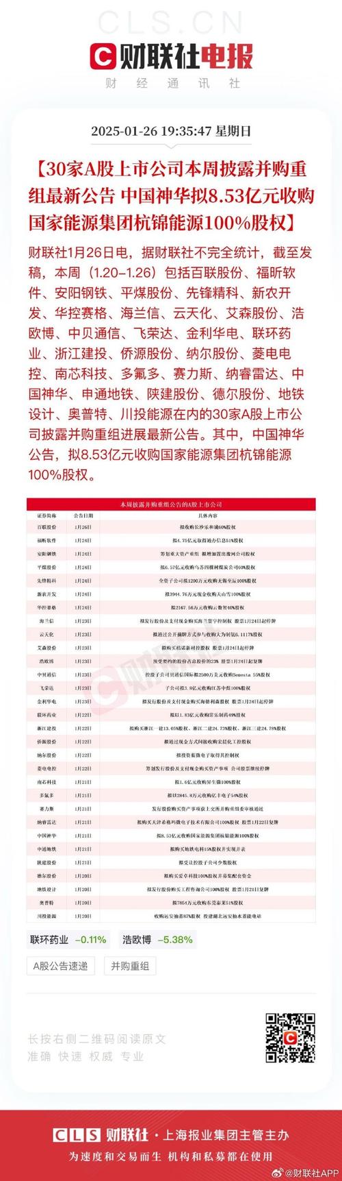 齊重數(shù)控裝備股份有限公司電話，齊重數(shù)控裝備股份有限公司上市了嗎
